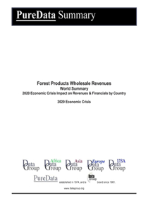 Forest Products Wholesale Revenues World Summary