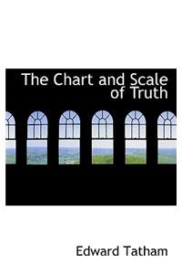 The Chart and Scale of Truth