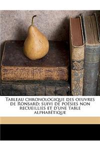 Tableau Chronologique Des Oeuvres de Ronsard; Suivi de Poésies Non Recueillies Et d'Une Table Alphabétique