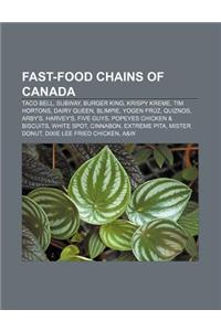 Fast-Food Chains of Canada