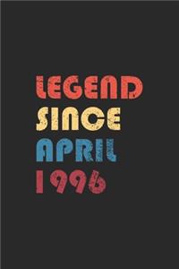 Legend Since April 1996