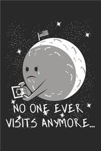 No One Ever Visits Anymore ...