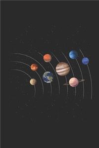Solar System
