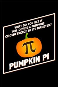 Pumpkin Pi
