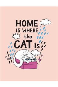Home is where the cat is
