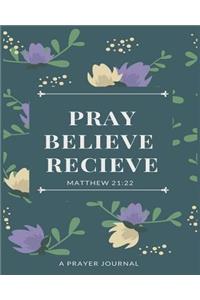 Pray Believe Receive Matthew 21