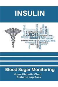 Insulin Blood Sugar Monitoring