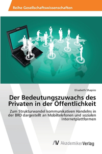 Bedeutungszuwachs des Privaten in der Öffentlichkeit