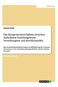 Kooperationsverhältnis zwischen Aufsichtsrat beziehungsweise Verwaltungsrat und Abschlussprüfer