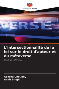 L'intersectionnalité de la loi sur le droit d'auteur et du métaverse