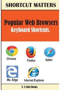 Popular Web Browsers Keyboard Shortcuts