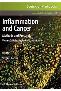 Inflammation and Cancer