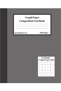 Graph Composition Notebook 5 Squares per inch 5x5 Quad Ruled 5 to 1 100 Sheets