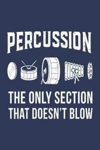 Percussion