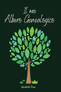 Il mio ALBERO GENEALOGICO