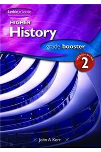 Higher History