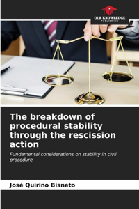 The breakdown of procedural stability through the rescission action