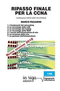 RIPASSO FINALE per la CCNA