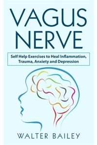 Vagus Nerve