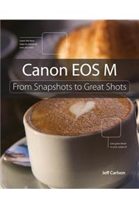 Canon EOS M