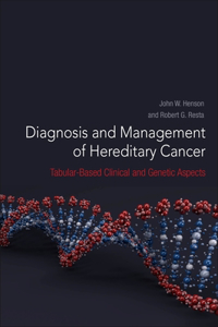 Diagnosis and Management of Hereditary Cancer