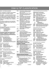 Dsm-IV-Tr Classification Sheet