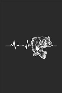 Fish Heartbeat
