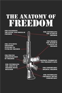 The Anatomy of Freedom