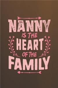 Nanny Is the Heart of the Family