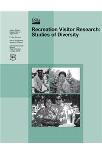 Recreation Visitor Research
