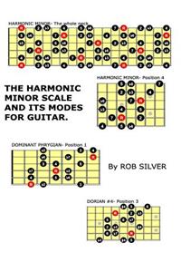 Harmonic Minor Scale and its Modes for Guitar