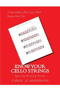 Know Your Cello Strings