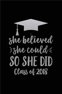 She Believed She Could So She Did Class of 2018