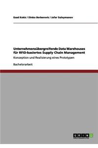 Unternehmensübergreifende Data Warehouses für RFID-basiertes Supply Chain Management