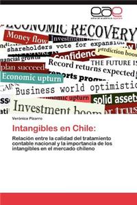 Intangibles en Chile