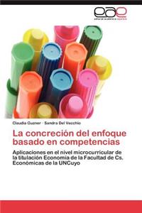 Concrecion del Enfoque Basado En Competencias