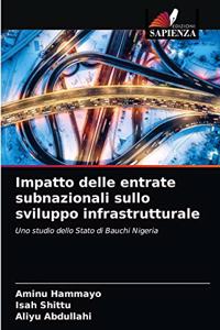 Impatto delle entrate subnazionali sullo sviluppo infrastrutturale