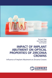 Impact of Implant Abutment on Optical Properties of Zirconia Crowns