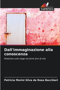 Dall'immaginazione alla conoscenza