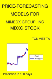 Price-Forecasting Models for MiMedx Group, Inc MDXG Stock