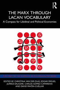 Marx Through Lacan Vocabulary