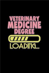 Veterinary medicine degree loading...