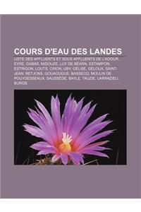 Cours D'Eau Des Landes