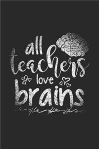 Teacher Notebook
