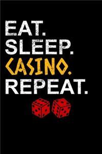 Eat Sleep Casino Repeat