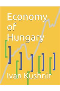Economy of Hungary
