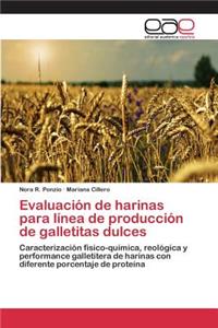 Evaluación de harinas para línea de producción de galletitas dulces