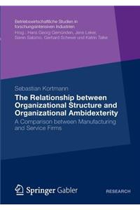 Relationship Between Organizational Structure and Organizational Ambidexterity