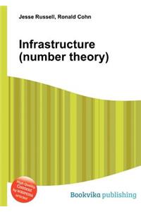 Infrastructure (Number Theory)