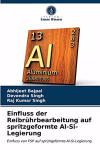 Einfluss der Reibrührbearbeitung auf spritzgeformte Al-Si-Legierung